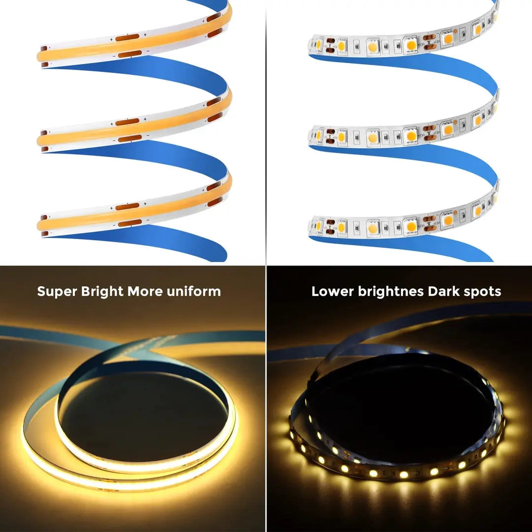 Tira de LED COB USB de 5 V